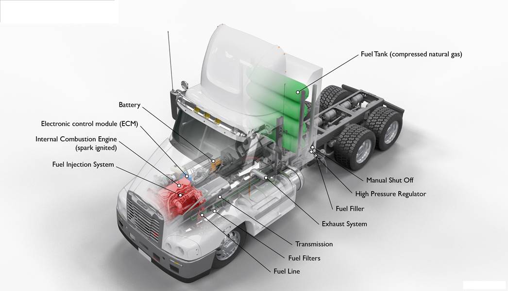 gama-camiones-kenworth-gas-natural-licuado-gnl