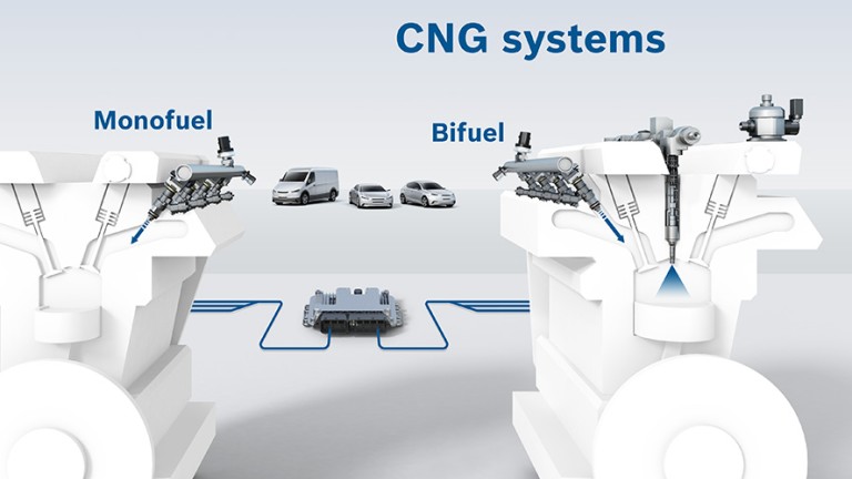 como-funcionan-autos-carros-coches-glp-gas-natural-gnc-en-venta