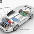 south-africa-hydrogen-fuel-cell-cars-for-sale